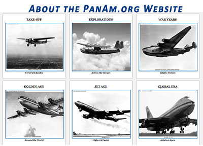 About the Pananm.org Website - SiteMap