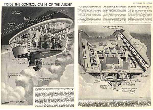 Airship Hindenburg cutaway by Illustrator L. Ashwell Wood, 1935